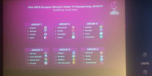 Türkiye yine Kıbrıs ile eşleşti