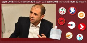 "Bu statükoya ortak olmayız"