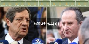 SANDIKTAN ANASTASIADIS ÇIKTI