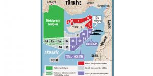 Sıra Ocean Investigator'de