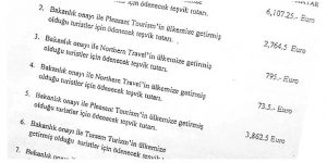 16 turizm şirketine teşvik verildi