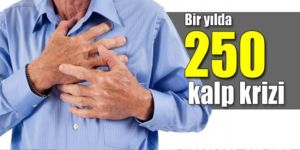 KALPTEN GİDİYORUZ!