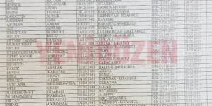 İŞTE İPTAL EDİLEN VATANDAŞLIKLAR