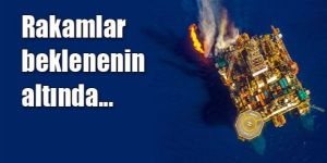 Doğal gazın ön sonuçları açıklandı