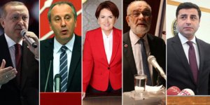 Gezici'ye göre TÜRKİYE'nin SEÇİMİ