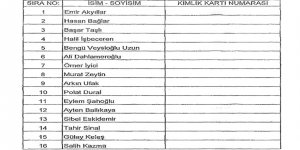 YASA DIŞI HAREKETE CEZA!