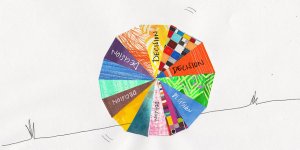 Kararsızlık Kararı