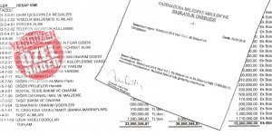 15 milyon TL’lik borçlanma önergesi