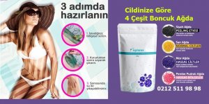 En Etkili Ağda Yöntemi Nedir