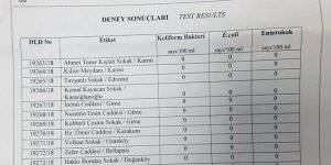 Girne’de içme suyu temiz çıktı