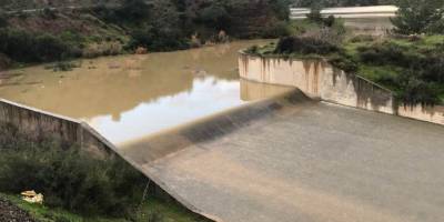 Doluluk oranı: Kuzey % 32,39   Güney % 50,1