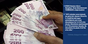  KTAMS Başkanı Bengihan, YENİDÜZEN’e açıkladı: %19,88 Hayat Pahalılığı, %21,61 artış