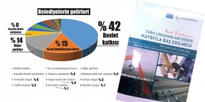 Dünya Bankası ‘Kıbrıs Türk Toplumu Yerel Yönetimleri’ Raporu: ‘Personel sayısı azaltılmalı’