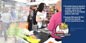 En hızlı düşüş kolakas ve bullezde