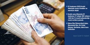 Krediler ve mevduat düştü