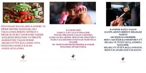 Tabipleri Birliği'nden kansere karşı farkındalık