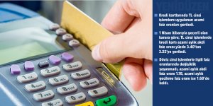 Kredi kartları faiz oranları geriledi
