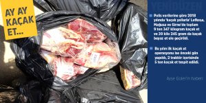 2018’de 9 ton, 2019’da tek seferde 5 ton