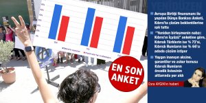 Kıbrıslı Türklerde çözüme evet % 66