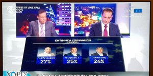 Anketlerde Niyazi Kızılyürek avantajlı