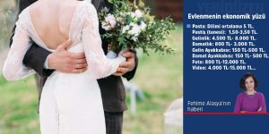 Evlenmenin ekonomik yüzü: Düğün hayali: PAHALI