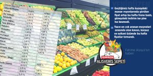 Kavun 99 kuruştan, 4.5 TL’ye fırladı!