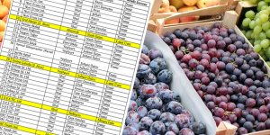 6 ithal, 5 yerli üründe limit üstü kalıntı