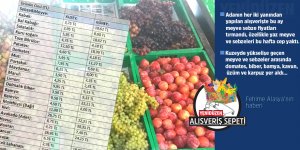 Yaz ürünleri cep yaktı