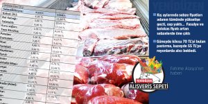 Sebze fiyatları yükseldi