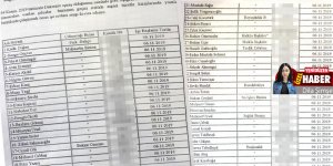 Mali krize rağmen Mağusa Belediyesi’ne 63 istihdam