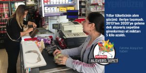 7 yıl önce, 7 yıl sonra alışveriş  Kırmızı et ‘altın’ oldu