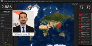 11 soruda Coronavirüs Hastalığı