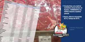Kırmızı ette Kıbrıs-Türkiye farkı