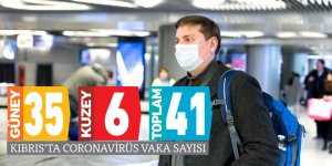 Kuzeyde vaka sayısı 6 oldu