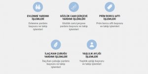 Sostal Sigortalar’dan ‘online işlem’ duyurusu