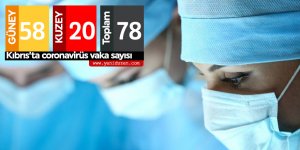 Kıbrıs’ta toplam vaka sayısı 78