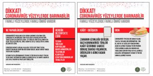 Vakıflardan Covid-19 konusunda bilgilendirme çalışması