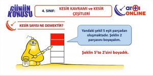 Artı'da 'online' eğitim dönemi