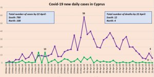 “Geçişler için yol haritası yapılmalı”