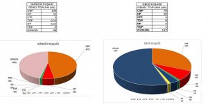 BRT ekranında UBP’ye ayrıcalık