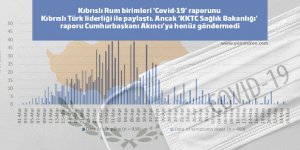 İşte güneyin COVİD-19 Raporu (Orijinal)