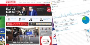 6 ayda 1.7 milyon farklı kullanıcı