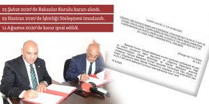 Hükümetten ‘fiber’ engeli