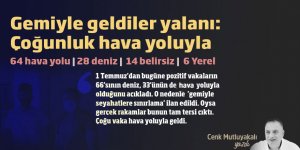 Gemiyle geldiler yalanı: Çoğunluk hava yoluyla