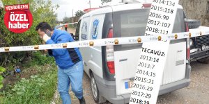 Ürkütücü rakamlar