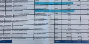 “İçişleri Bakanlığı’nın elektrik borcu 1 milyon 374 bin 873 TL”