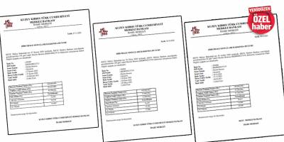 Sigortalar’da 13 milyon TL’lik kaynak arayışı