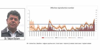 “Acil şekilde müdahale edilmeli, felaketin eşiğindeyiz”