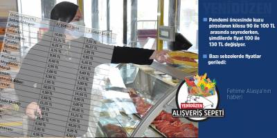 COVID-19 ateşi marketi de yaktı: Fiyatlar uçtu!